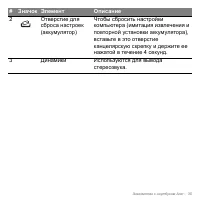 Страница 35
