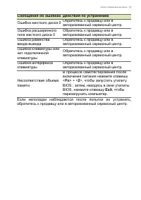 Страница 87