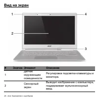 Страница 28