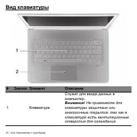 Страница 30