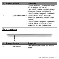 Страница 31