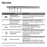 Страница 32