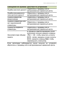 Страница 87