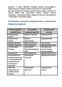 Страница 25