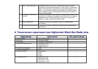 Страница 29