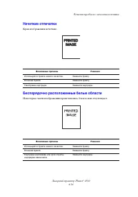 Страница 92