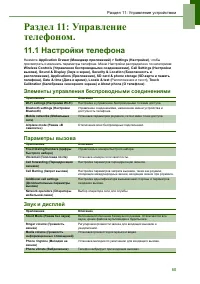 Страница 65