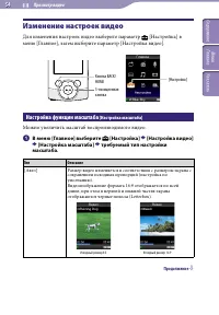 Страница 54