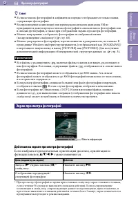 Страница 59