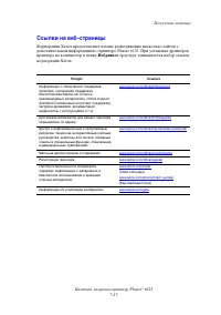 Страница 110