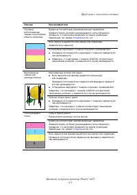 Страница 87
