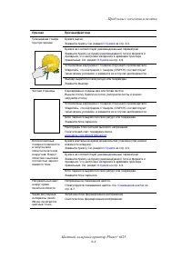 Страница 88