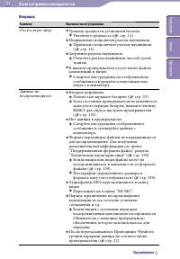 Страница 133
