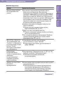 Страница 134