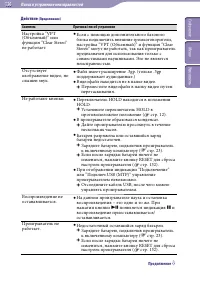 Страница 136