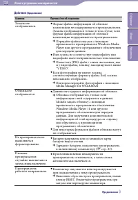 Страница 138