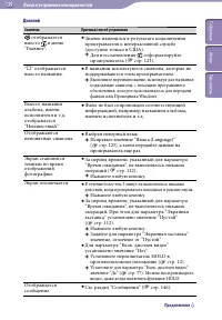 Страница 139