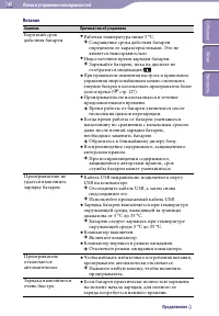 Страница 140