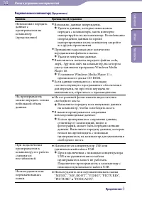 Страница 143