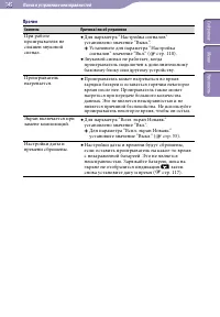 Страница 145