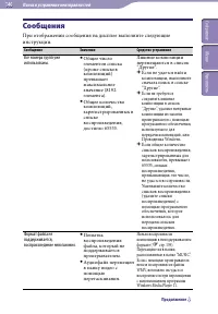 Страница 146