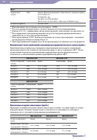Страница 160