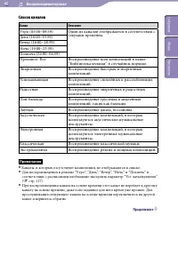 Страница 46