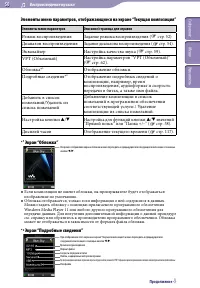 Страница 50