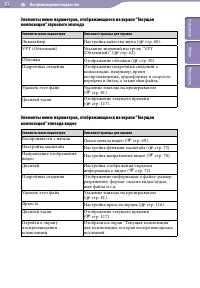 Страница 83