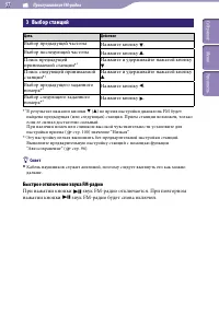 Страница 97