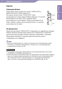 Страница 32
