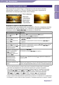 Страница 55