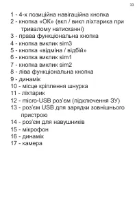 Страница 33