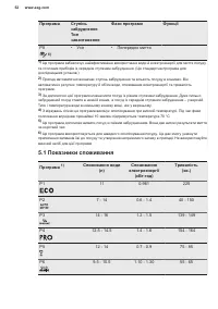 Страница 52