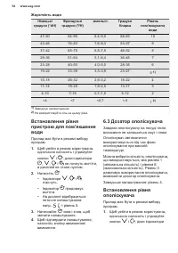 Страница 54