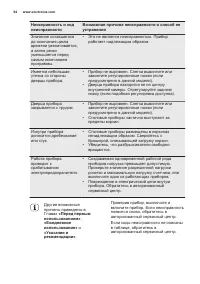 Страница 64