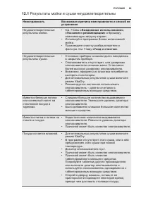 Страница 65