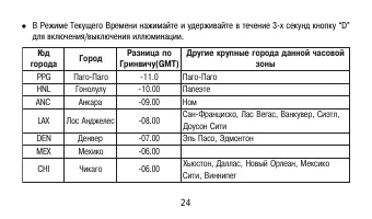 Страница 24