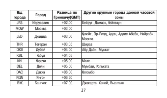 Страница 27