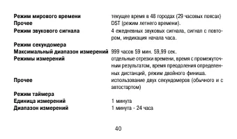 Страница 40