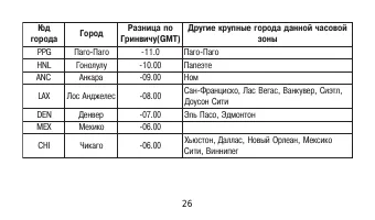 Страница 26