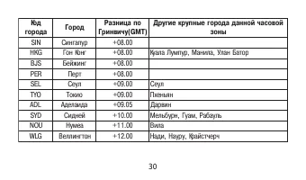 Страница 30