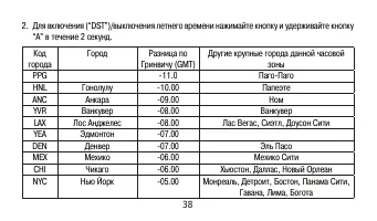 Страница 38