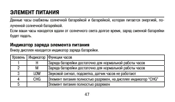 Страница 47