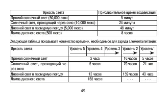 Страница 49