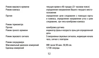 Страница 52