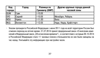 Страница 37