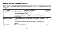 Страница 22