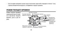 Страница 29