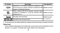 Страница 36